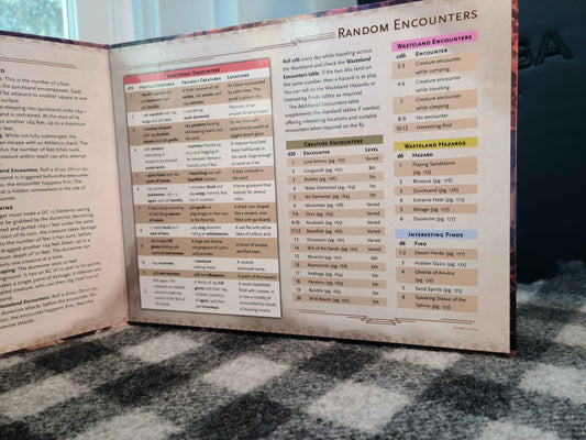 Sands of Doom - DM Screen