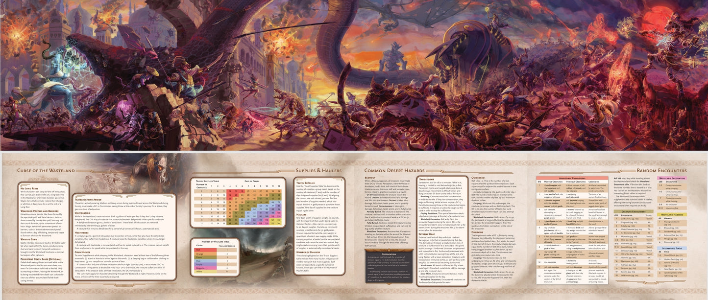 Sands of Doom - DM Screen