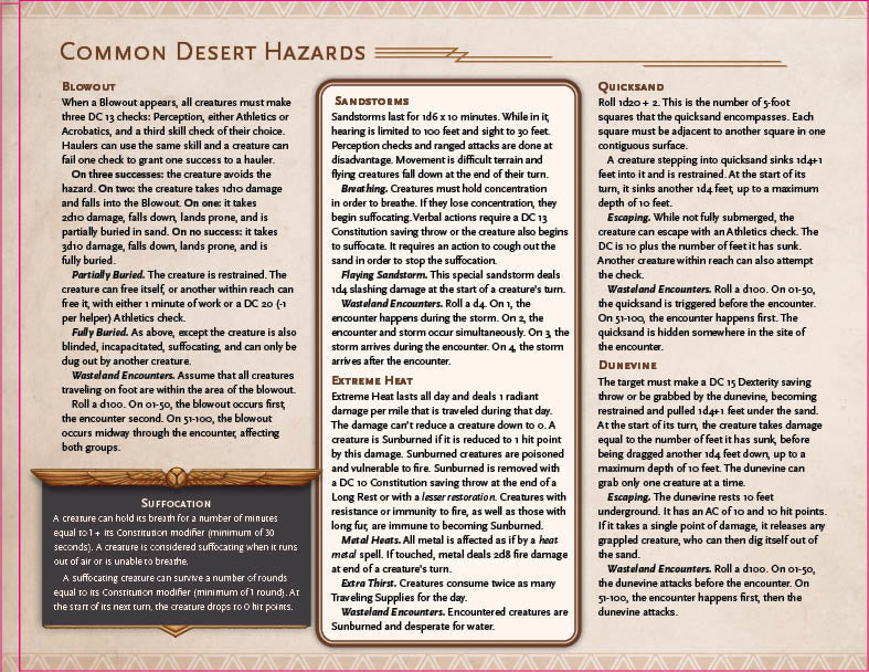 Sands of Doom - DM Screen