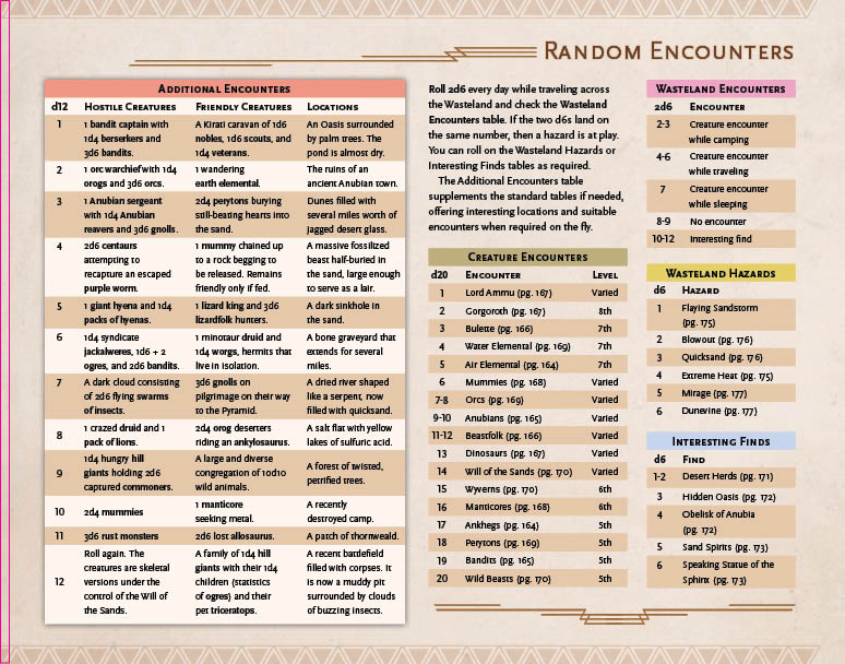 Sands of Doom - DM Screen